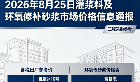 南城街道2026年8月25日灌浆料及环氧修补砂浆市场价格信息通报